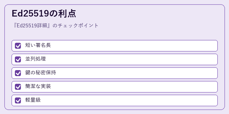 Ed25519の利点