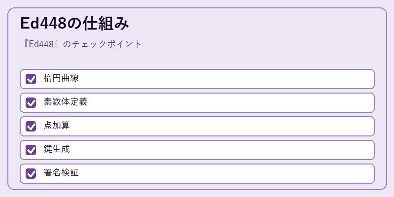 Ed448の仕組み