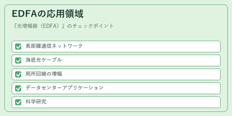 EDFAの応用領域