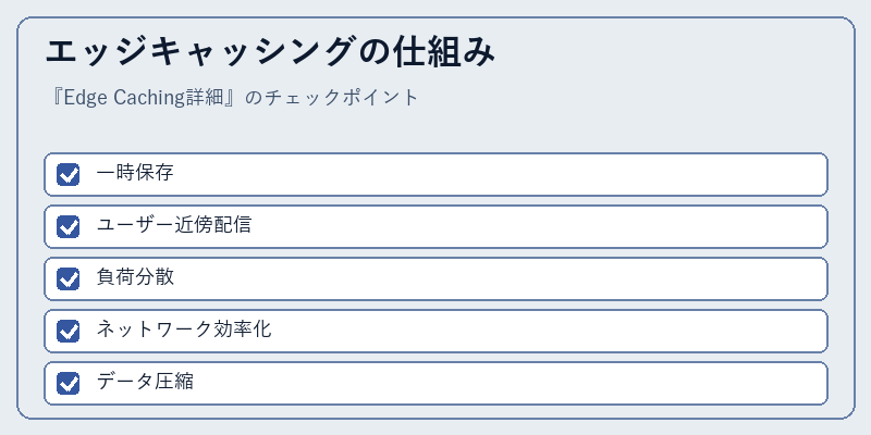 エッジキャッシングの仕組み