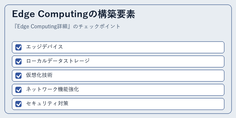 Edge Computingの構築要素