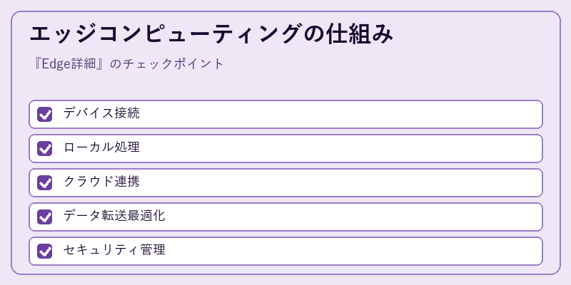 エッジコンピューティングの仕組み