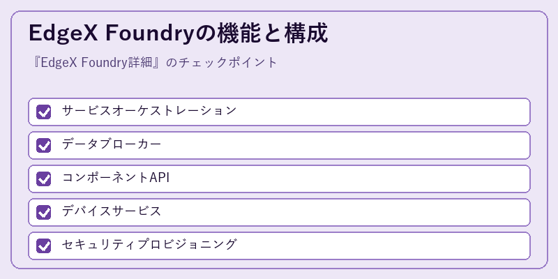EdgeX Foundryの機能と構成