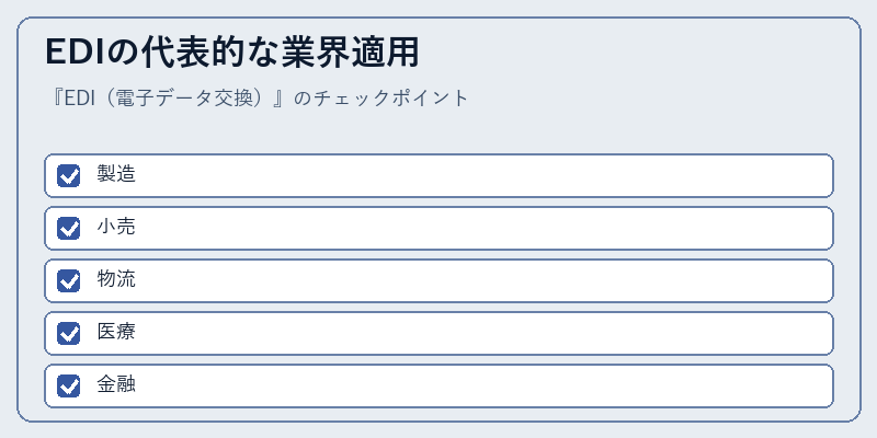 EDIの代表的な業界適用