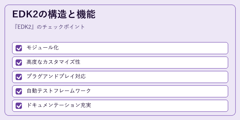 EDK2の構造と機能