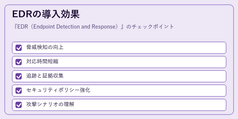 EDRの導入効果