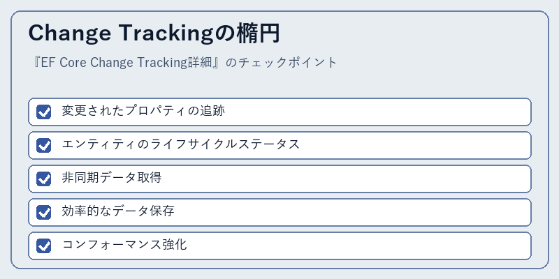 Change Trackingの橢円