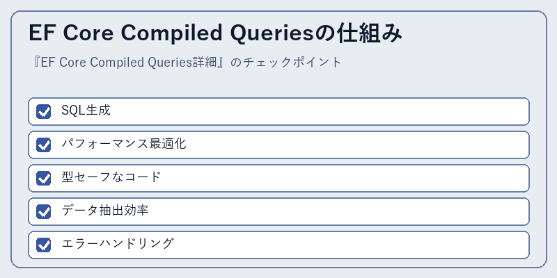 EF Core Compiled Queriesの仕組み