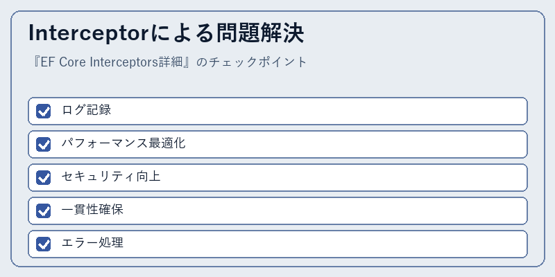 Interceptorによる問題解決