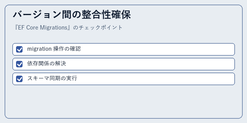 バージョン間の整合性確保