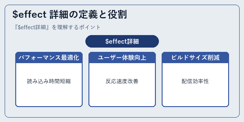 $effect 詳細の定義と役割