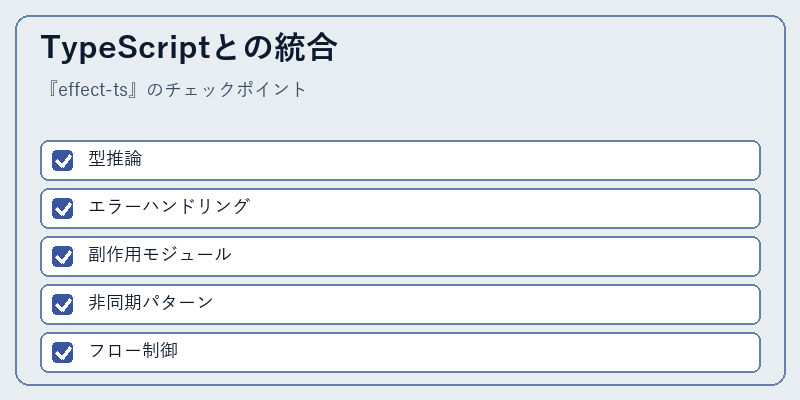TypeScriptとの統合