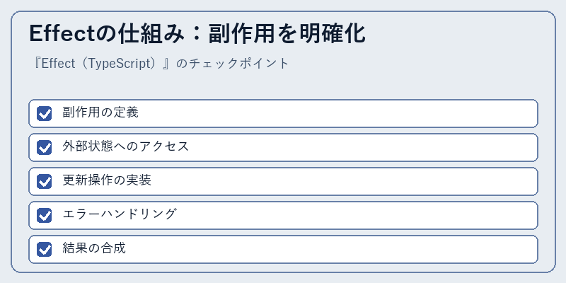 Effectの仕組み：副作用を明確化