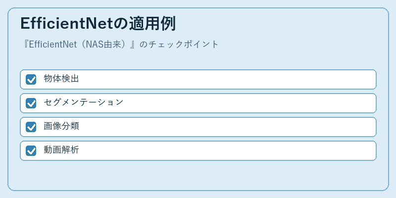 EfficientNetの適用例