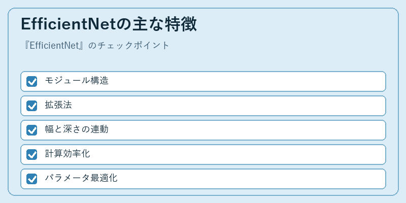 EfficientNetの主な特徴