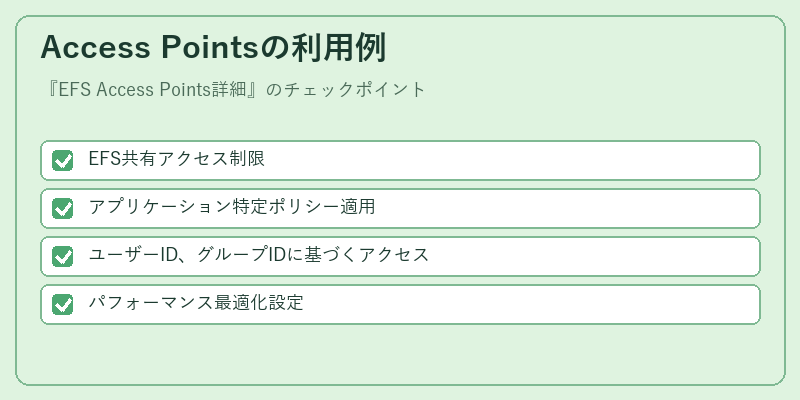 Access Pointsの利用例