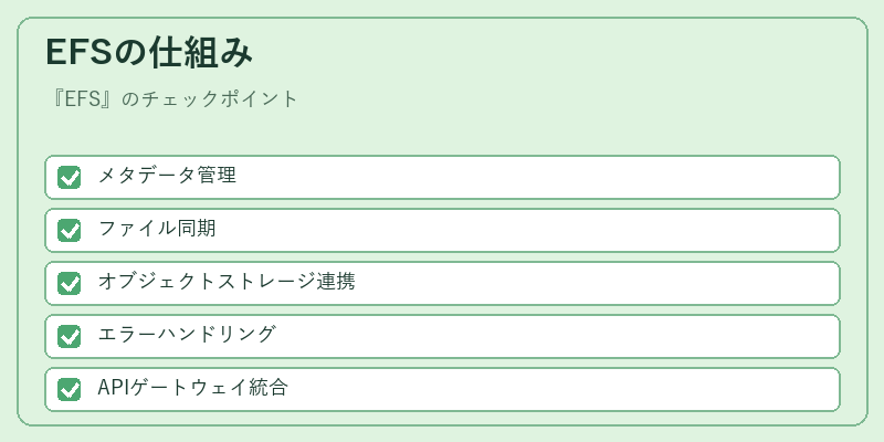 EFSの仕組み