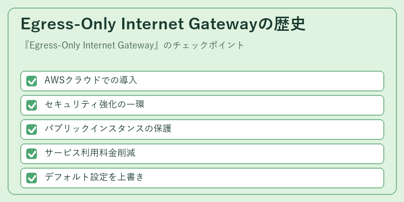 Egress-Only Internet Gatewayの歴史