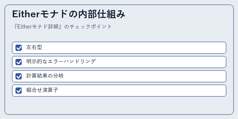 Eitherモナドの内部仕組み