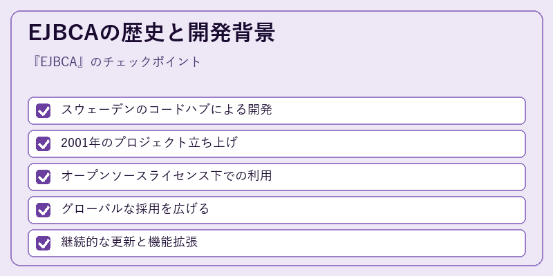 EJBCAの歴史と開発背景