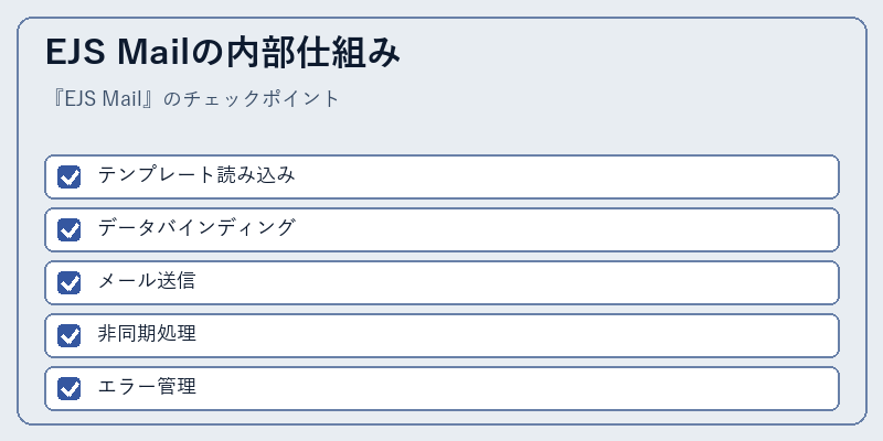 EJS Mailの内部仕組み