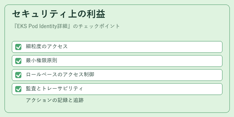 セキュリティ上の利益