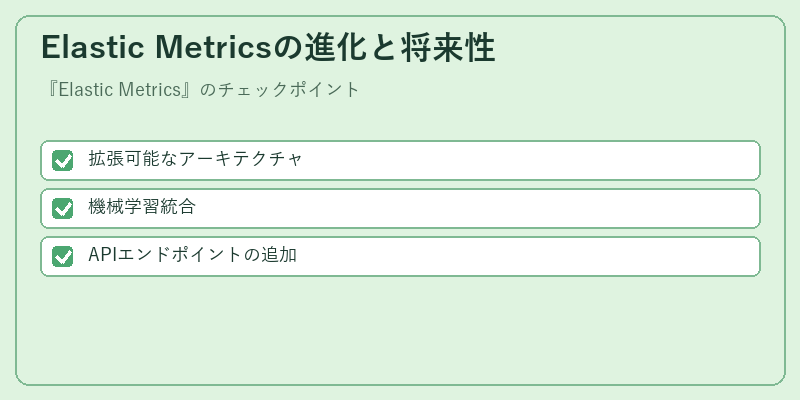 Elastic Metricsの進化と将来性