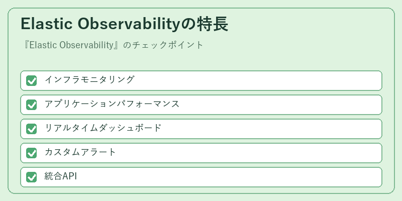Elastic Observabilityの特長