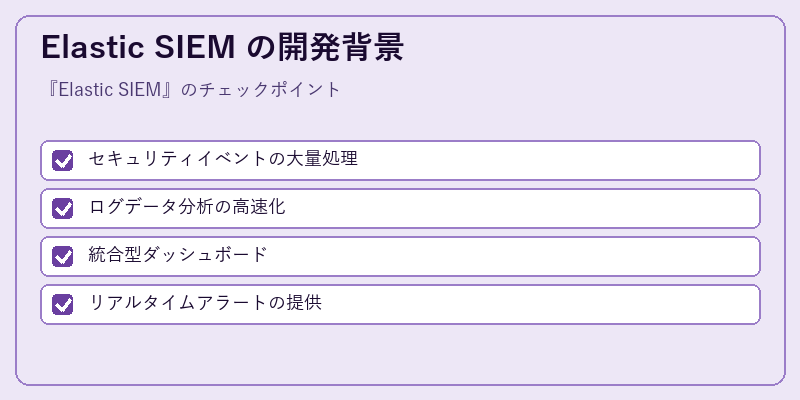 Elastic SIEM の開発背景