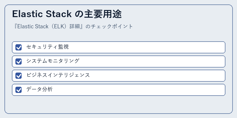 Elastic Stack の主要用途