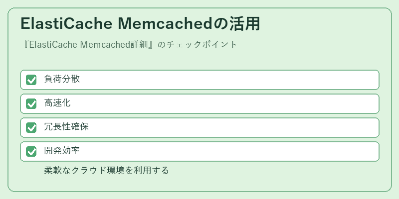 ElastiCache Memcachedの活用