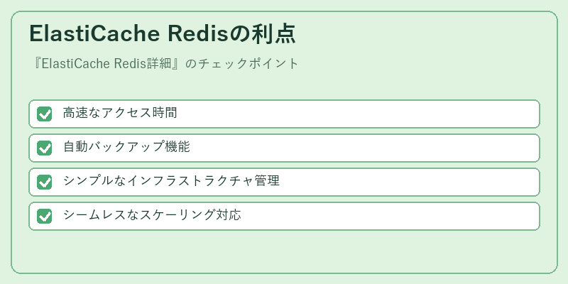 ElastiCache Redisの利点