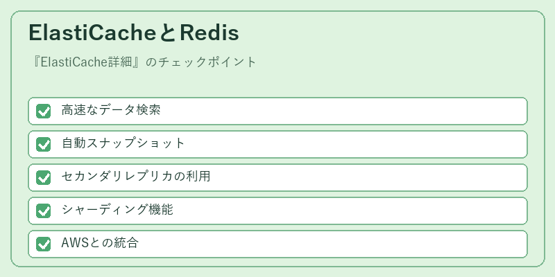 ElastiCacheとRedis