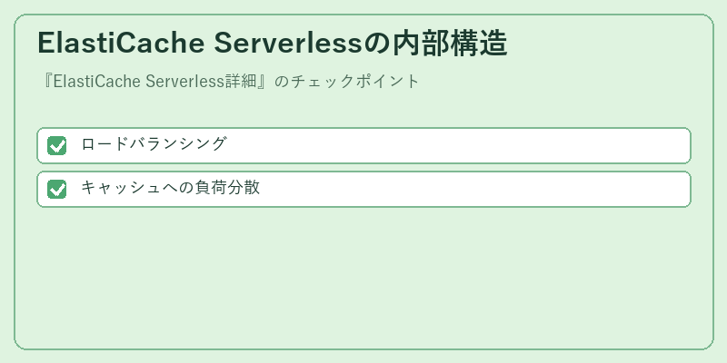 ElastiCache Serverlessの内部構造