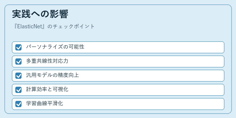 実践への影響