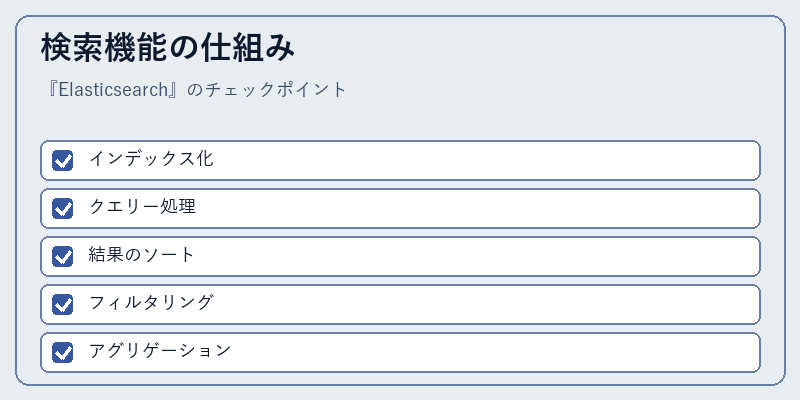 検索機能の仕組み