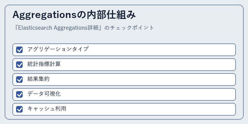 Aggregationsの内部仕組み
