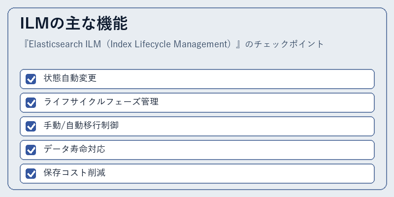 ILMの主な機能