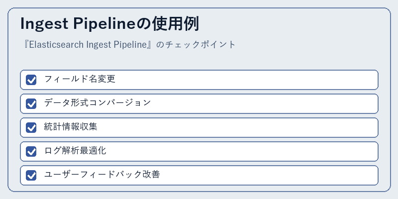 Ingest Pipelineの使用例