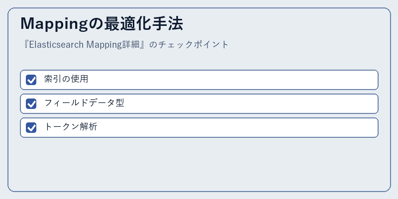 Mappingの最適化手法