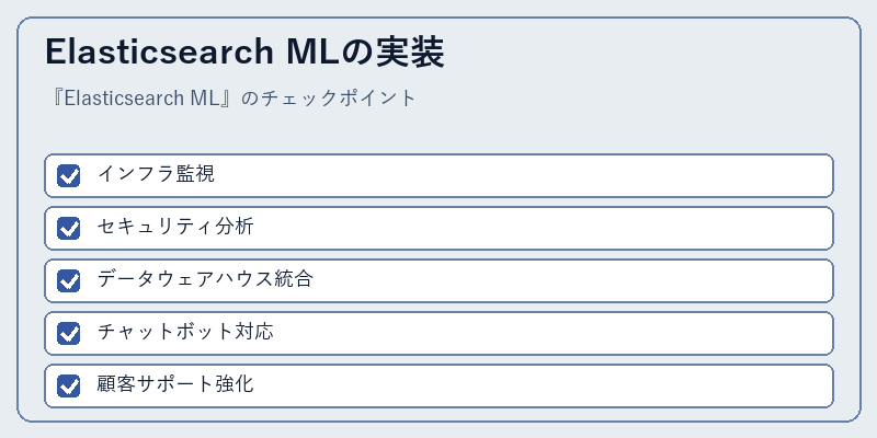 Elasticsearch MLの実装