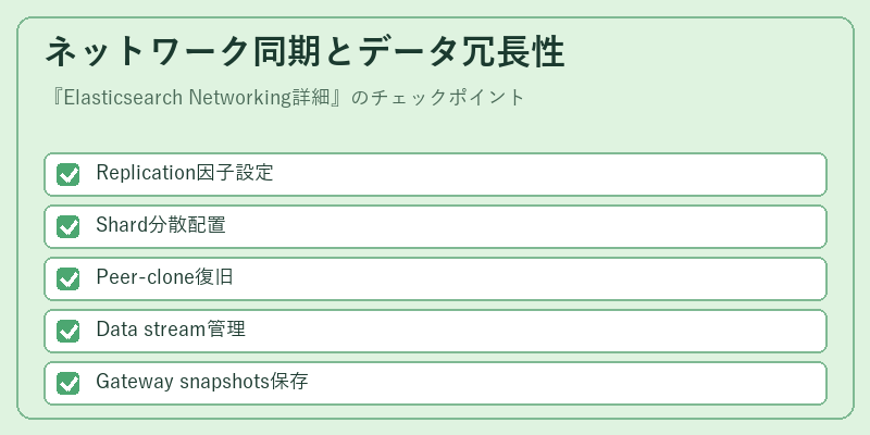 ネットワーク同期とデータ冗長性