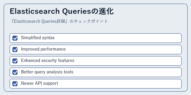Elasticsearch Queriesの進化