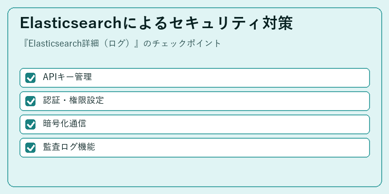 Elasticsearchによるセキュリティ対策