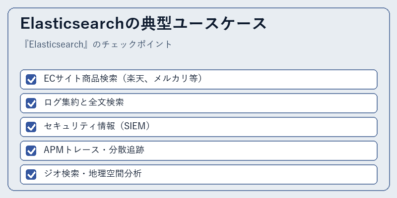 Elasticsearchの典型ユースケース