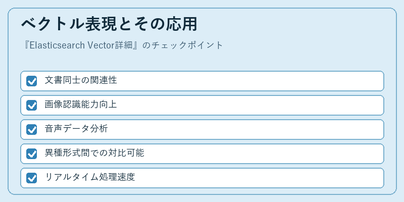 ベクトル表現とその応用