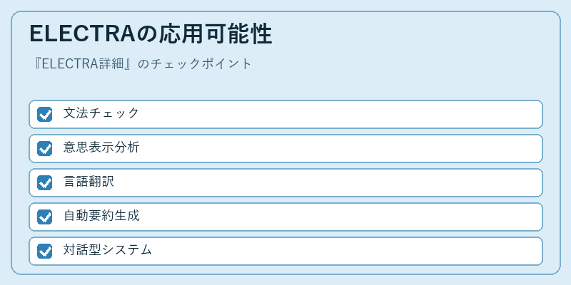 ELECTRAの応用可能性
