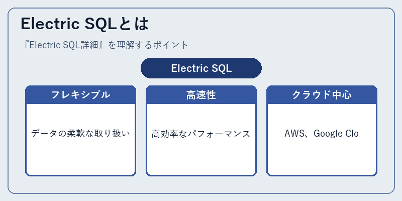 Electric SQLとは