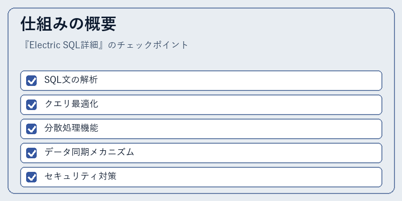 仕組みの概要