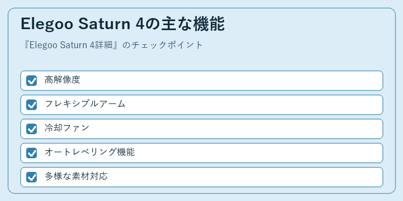 Elegoo Saturn 4の主な機能